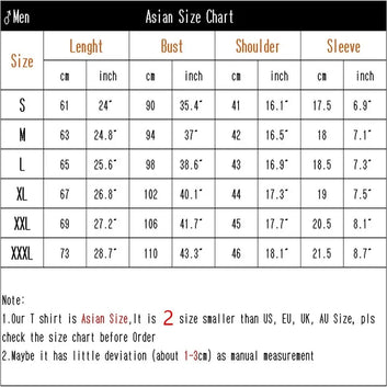 Colored Computer CPU Core Short-Sleeve T-Shirt