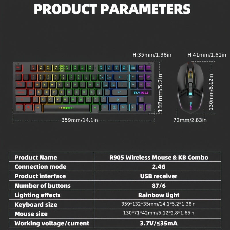 description_selected1