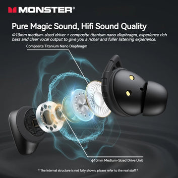 Monster N-Lite 206 Ture Bluetooth Headphones