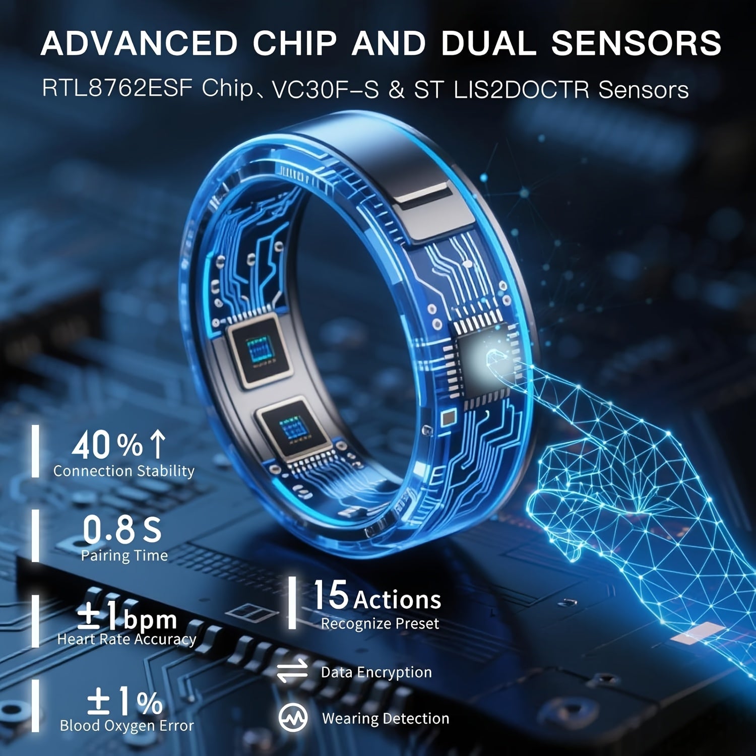 5ATM Waterproof Smart Ring for Women Men Intelligent Ring with Display Screen  Touch Button Monitoring Sleep Step Calorie Exercise Fitness Rings for Swimming Cycling Hiking Running Activity Tracker for Android iPhone Gift for Dad and Mom